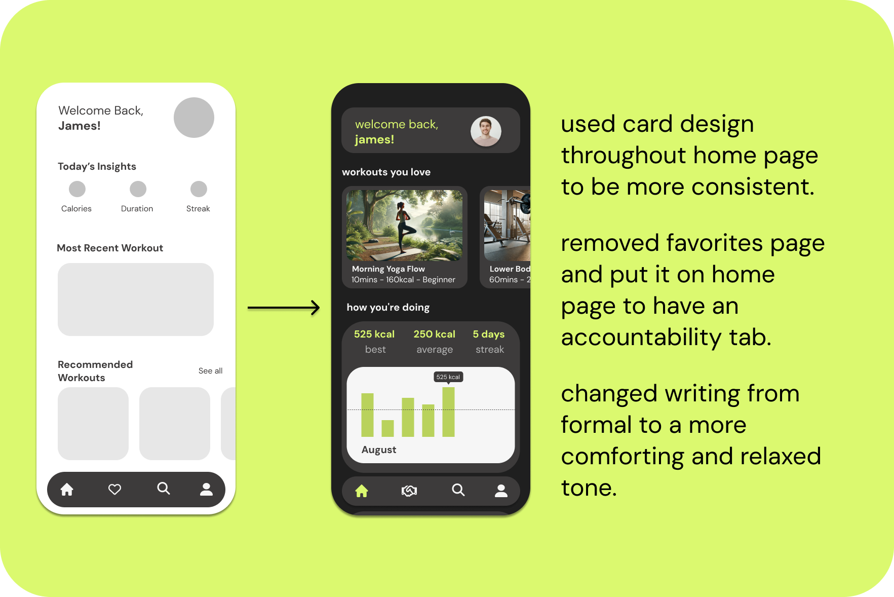 before and after mockups of the home page of study fit